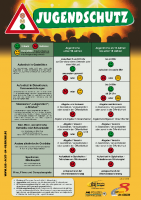 Jugendschutz-Tabelle