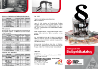 Auszug aus dem Bußgeldkatalog